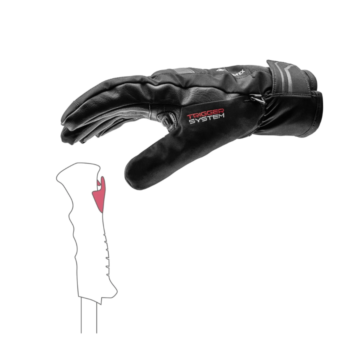 Leki Shield 3D GTX Gloves 2024 2 Leki Shield 3D GTX Gloves 2024 - Image 2