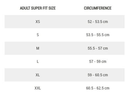 Giro Signes Spherical Mips Race Helmet W/ Chingaurd & FIS Certification - OPEN BOX RETURN 5 Giro Signes Spherical Mips Race Helmet W/ Chingaurd & FIS Certification - OPEN BOX RETURN - Image 5